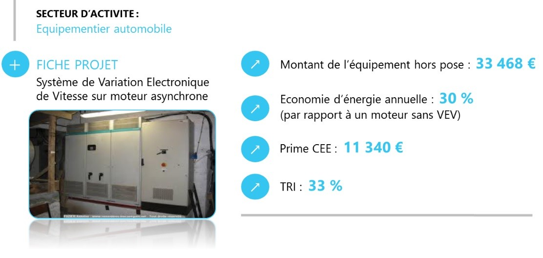 VEV moteur asynchrone VEV moteur asynchrone