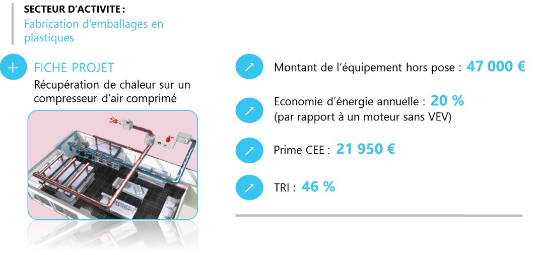 recupération de chaleur récupération de chaleur