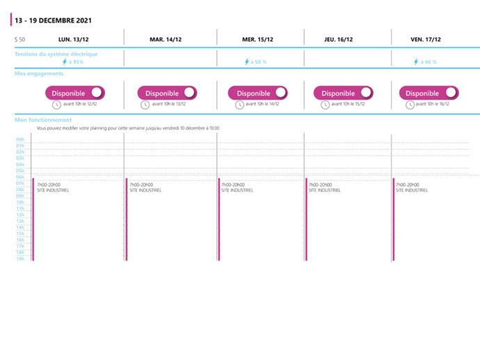 Dreams© - Planning de production