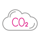 Co2